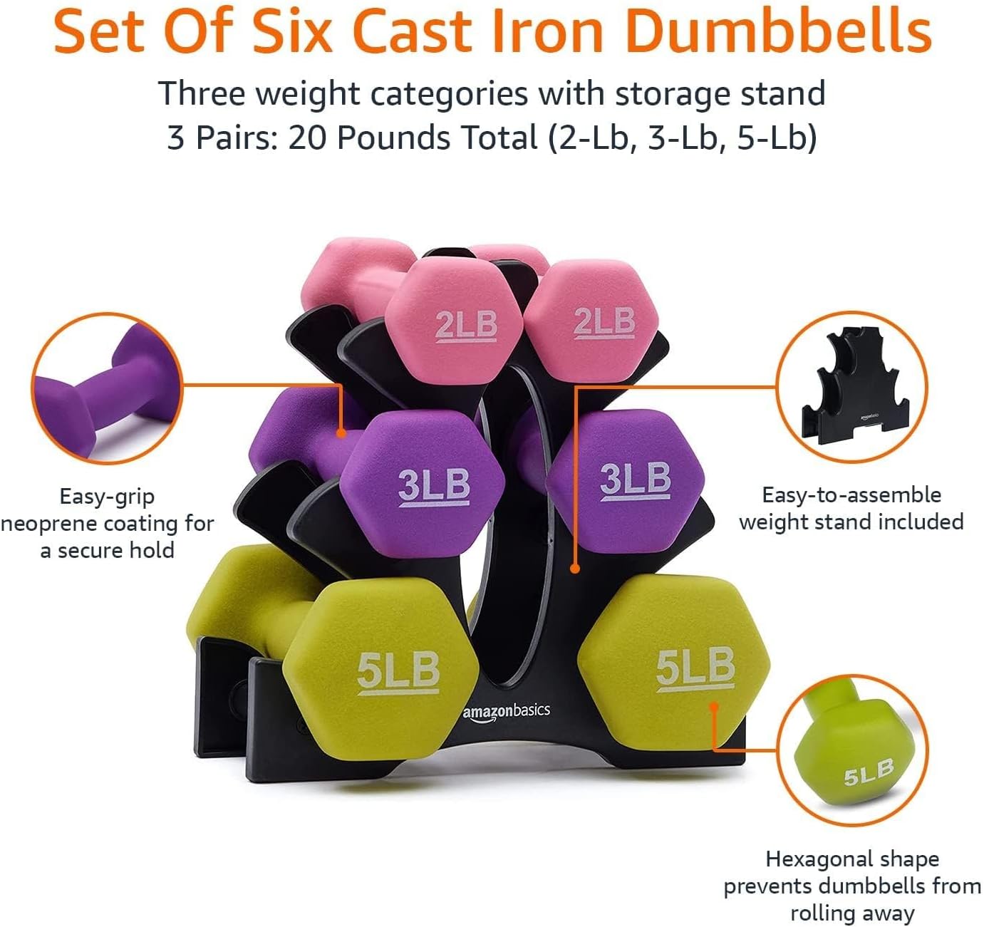 Dumbbell Set for Weight Workouts – Enhance Your Fitness Routine: 5 Reasons to buy