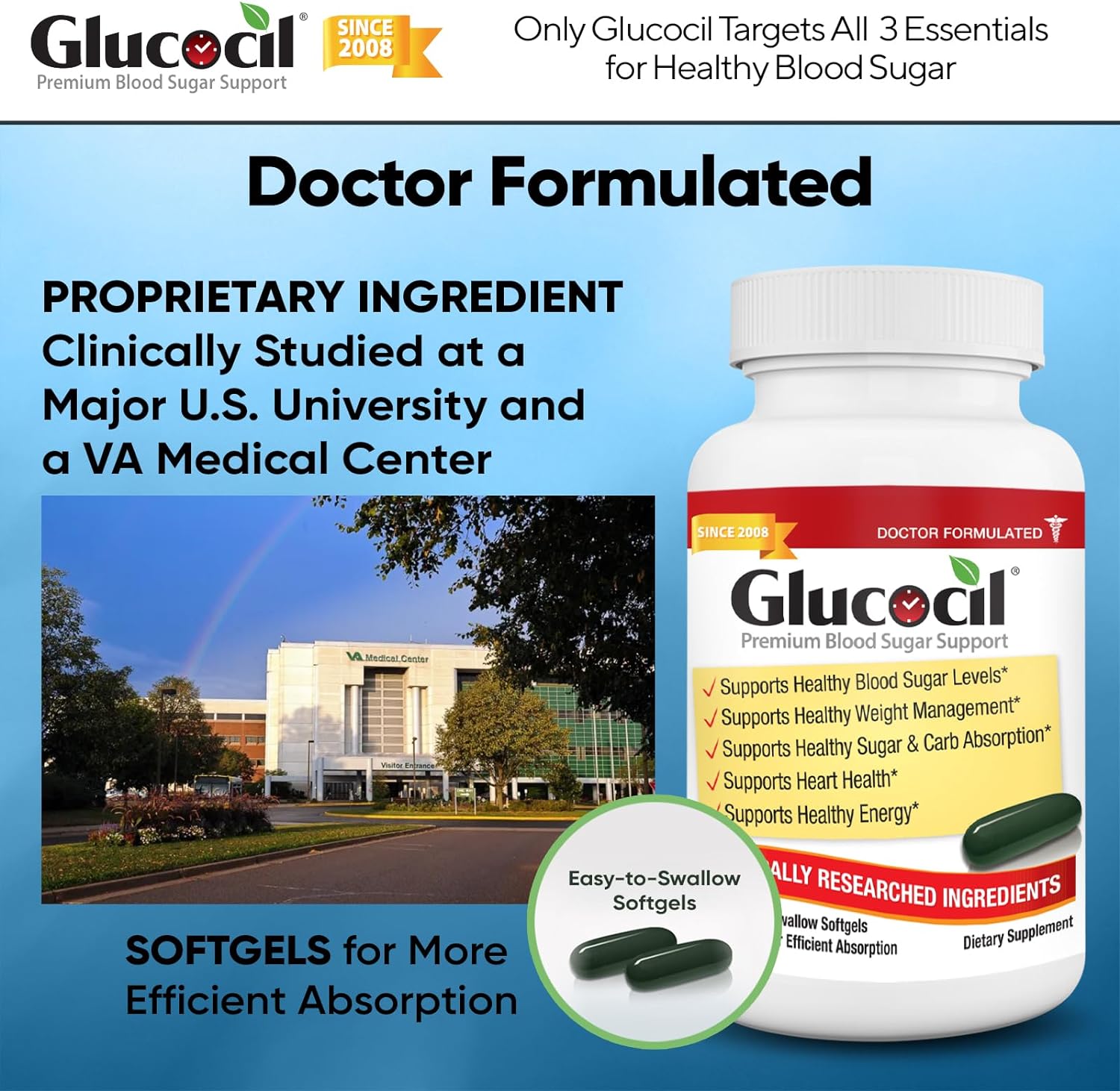 5 reasons to buy: Glucocil Blood Sugar Support: A Game-Changer for Managing Blood Sugar Levels